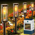 Luminária Solar Externa de Jardim LumiGarden